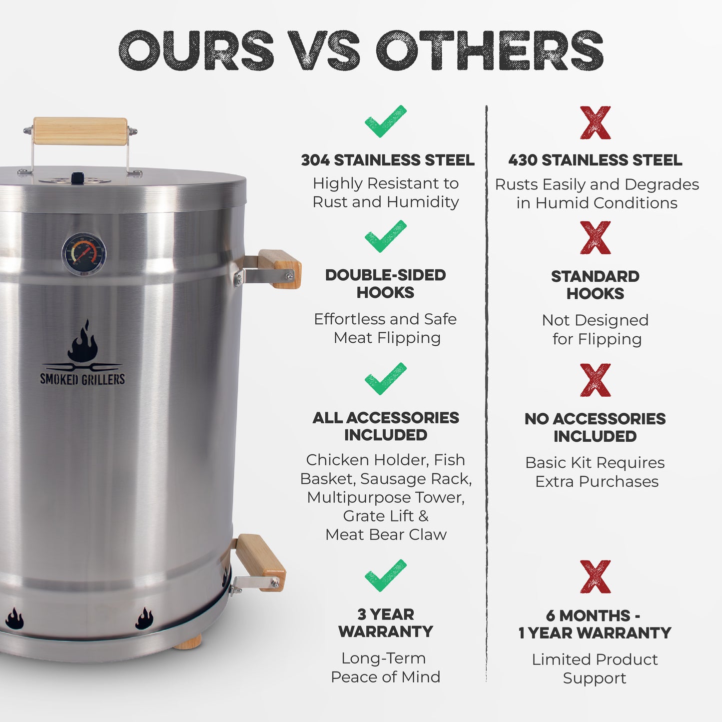 Large Barrel Full Combo (35 Pounds-Capacity)