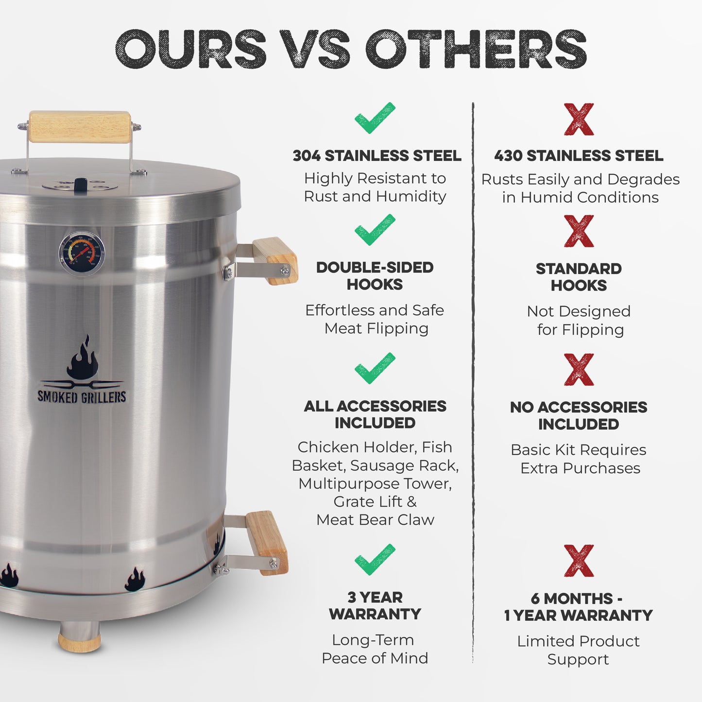 Medium Barrel Full Combo (25 Pounds-Capacity)
