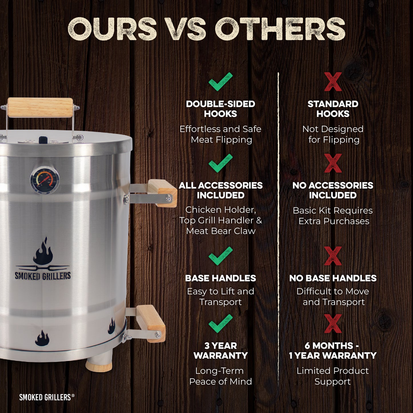 Barrel Smoker & Barril Asador Ahumador  - (Medium/Mediano)