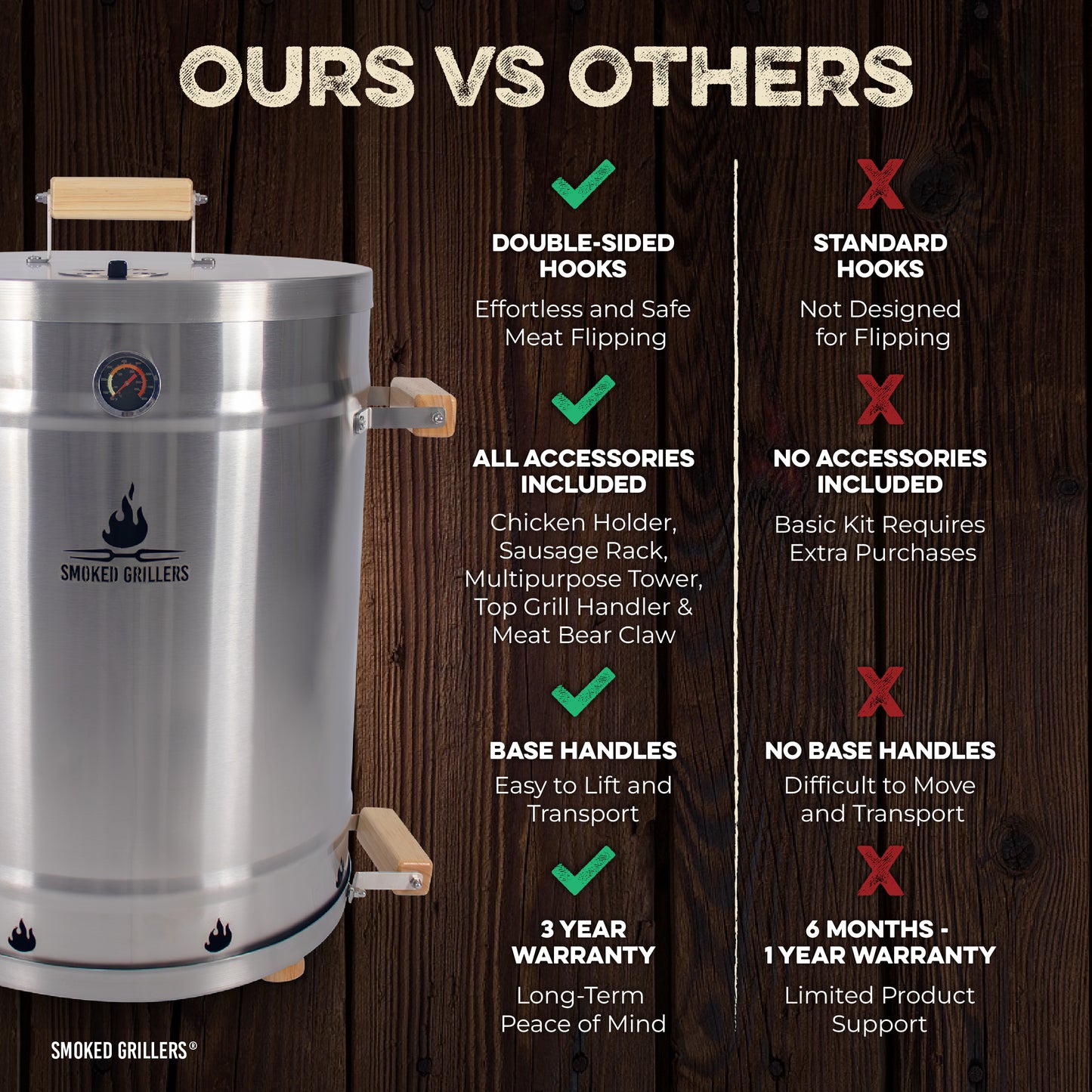 Large Barrel Full Combo (35 Pounds-Capacity)