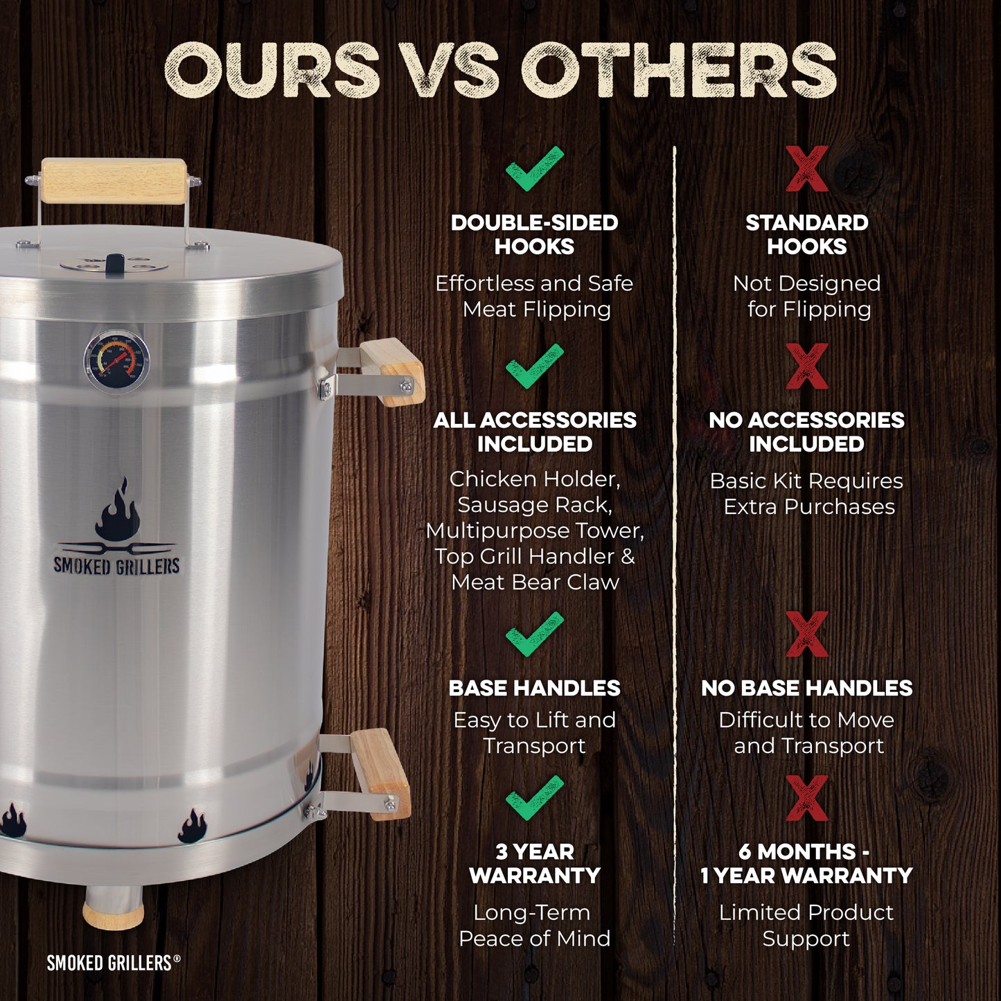 Medium Barrel Full Combo (25 Pounds-Capacity)